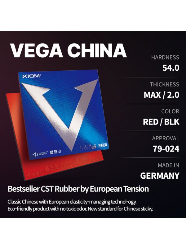 Guma Xiom Vega China