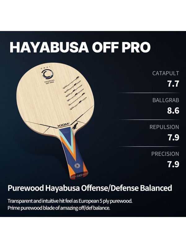 Leseni del XIOM Hayabusa OFF Pro