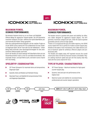 Guma GEWO Iconixx Hybrid HXT Pro 55